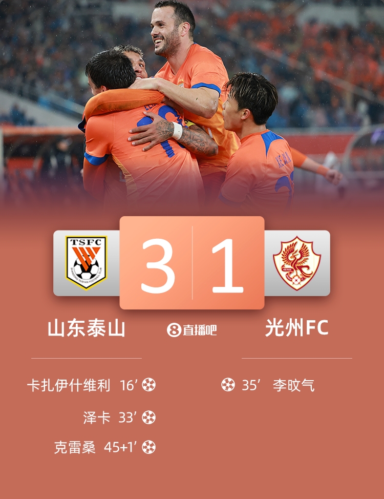  泰山是本賽季亞冠第二支擊敗光州的球隊(duì)，此前僅神戶2-0取勝