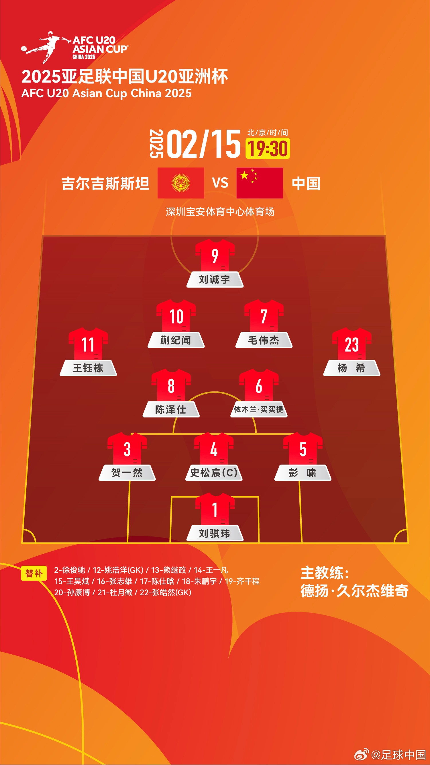  U20亞洲杯-中國(guó)vs吉爾吉斯斯坦：王鈺棟、依木蘭、蒯紀(jì)聞先發(fā)