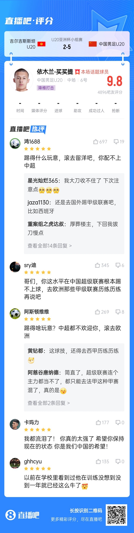  依木蘭這場多少妙傳了？毛偉杰回傳+依木蘭直塞“調(diào)虎離山”