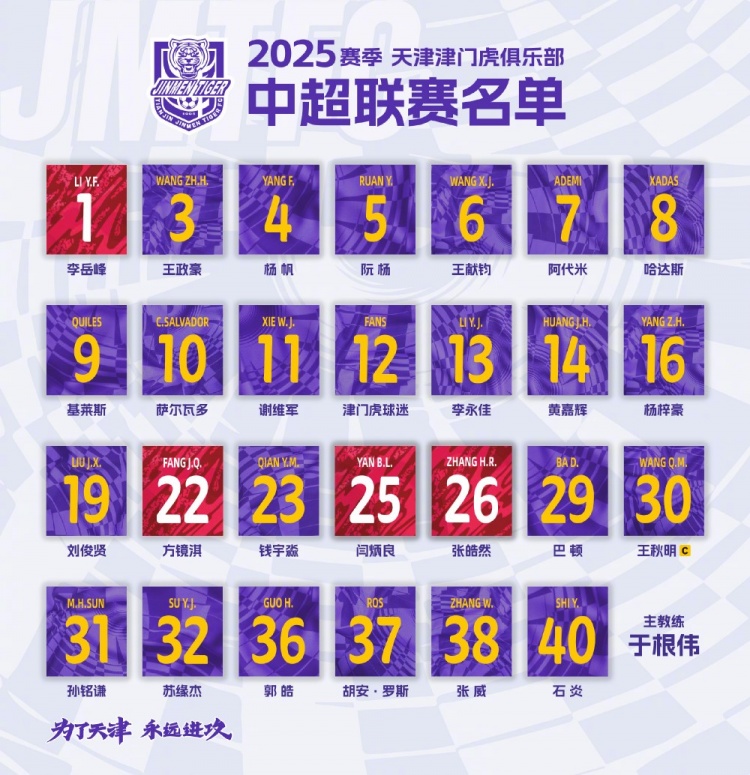  2025，虎將落位！