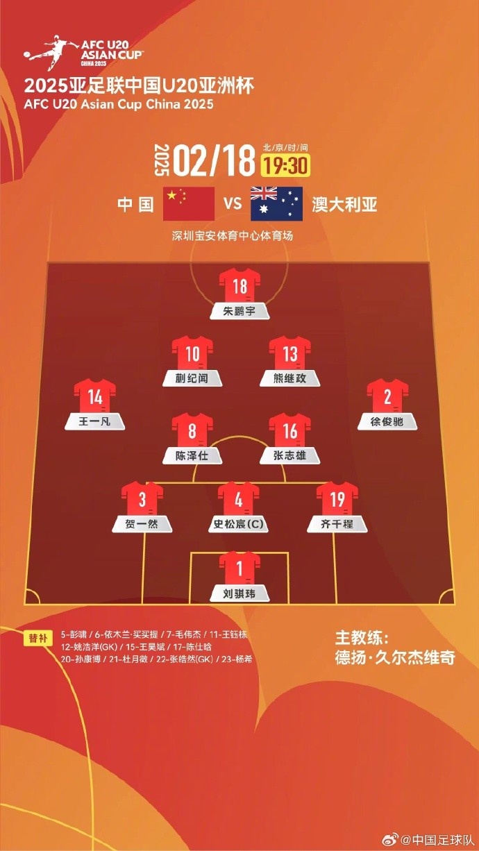  U20亞洲杯中國(guó)隊(duì)vs澳大利亞隊(duì)，中國(guó)隊(duì)首發(fā)名單出爐