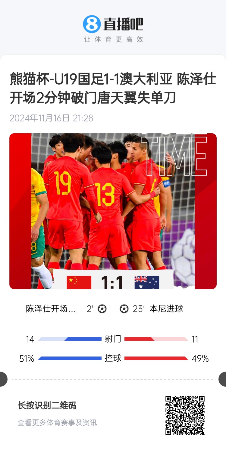  二番戰(zhàn)！U20國青與澳大利亞去年熊貓杯剛有過交手，雙方1-1戰(zhàn)平