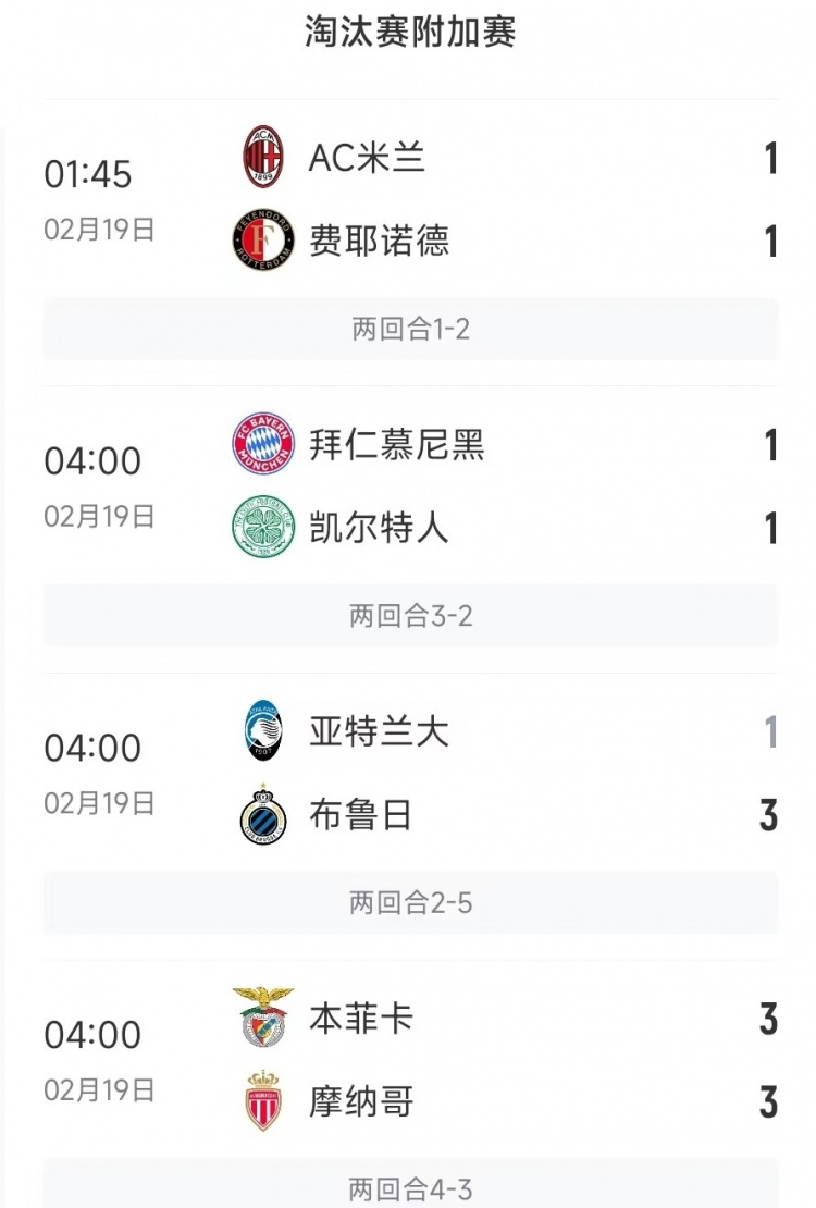 今日歐冠4支五大聯(lián)賽球隊(duì)3支遭淘汰，僅拜仁涉險過關(guān)