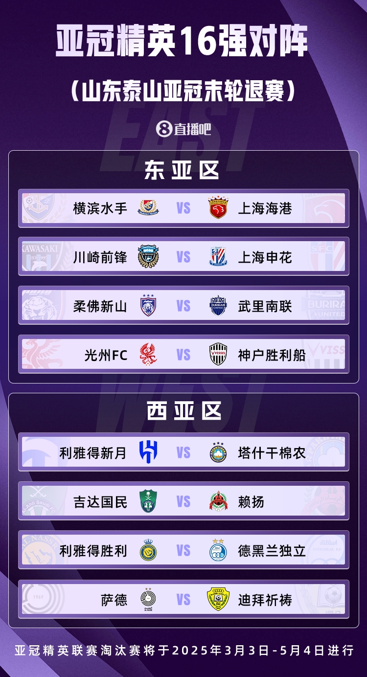  山東積分清零！亞冠精英聯(lián)賽16強(qiáng)對(duì)陣：申花vs川崎，海港vs橫濱