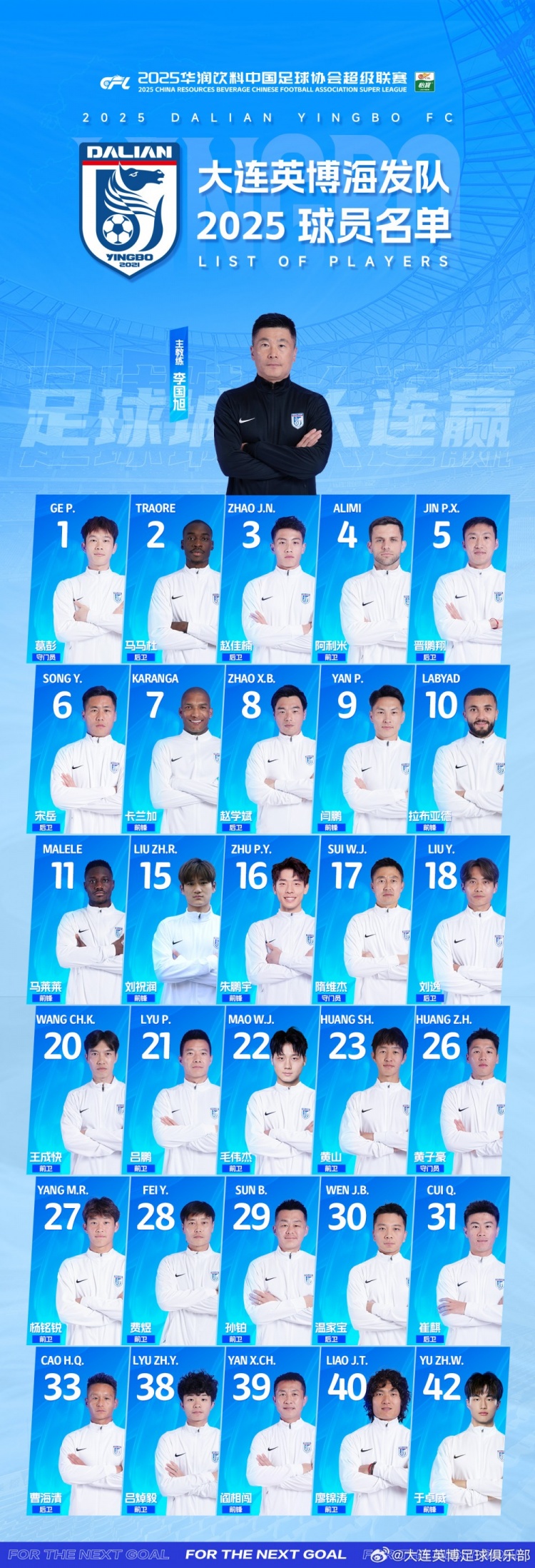  大連英博一線隊名單：10號拉布亞德領銜五外援，共30名球員入選