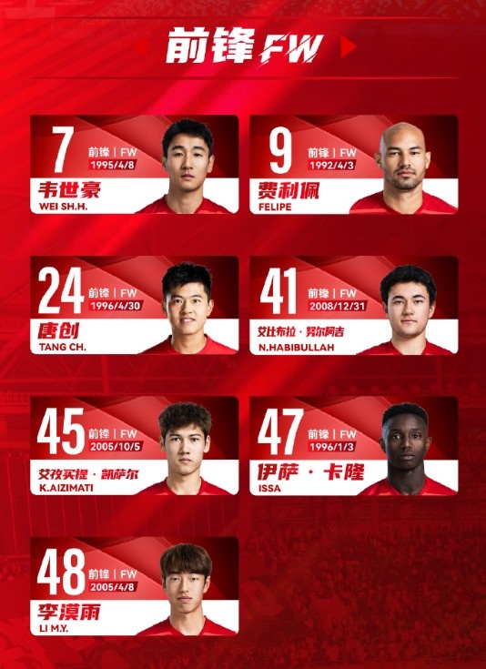  蓉城一線隊(duì)名單：5外援領(lǐng)銜，韋世豪、艾比布拉、德爾加多在列