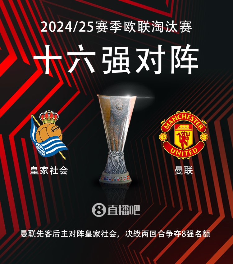  歐聯(lián)16強對陣：曼聯(lián)vs皇家社會??！
