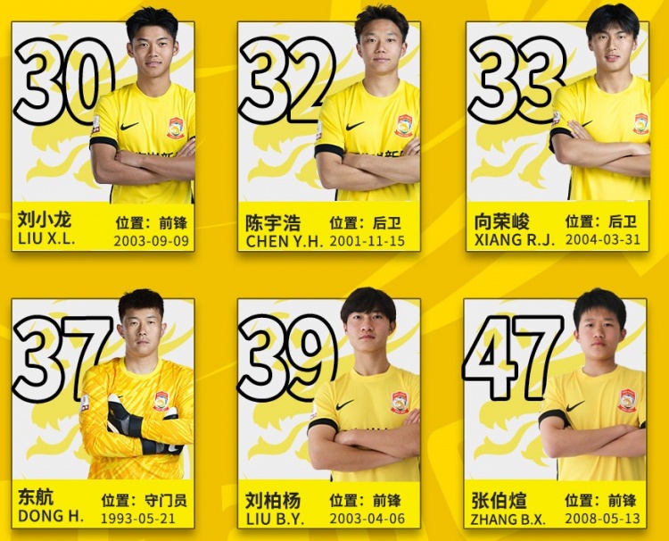  后生可畏！記者：16歲小球員張伯煊被邵佳一提拔至青島西海岸一隊(duì)