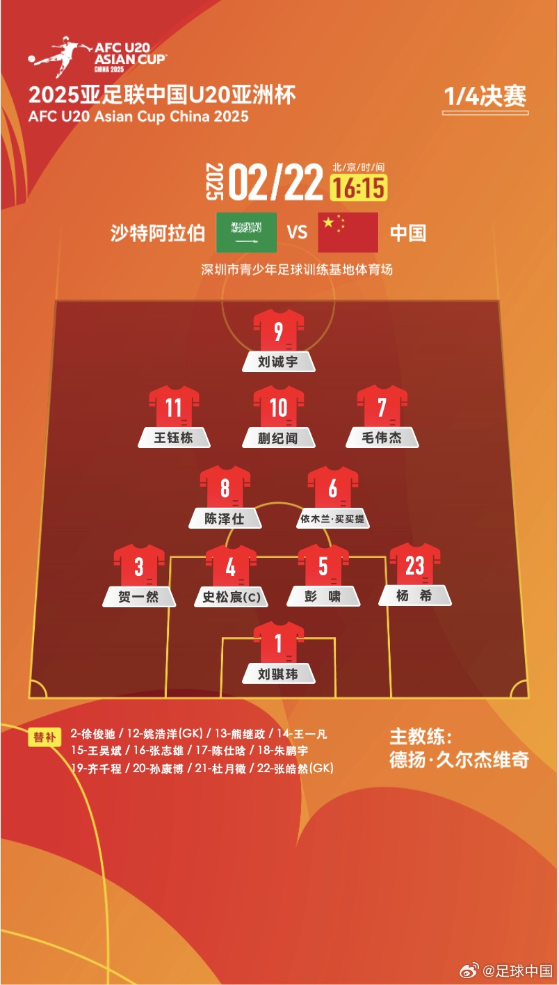  贏球進(jìn)世青賽！U20中國vs沙特首發(fā)：王鈺棟、蒯紀(jì)聞等人均先發(fā)