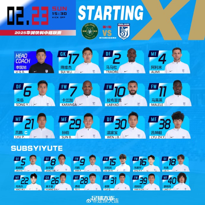  41歲零323天！隋維杰超越鄭智，成為中國頂級聯賽最年長出場球員