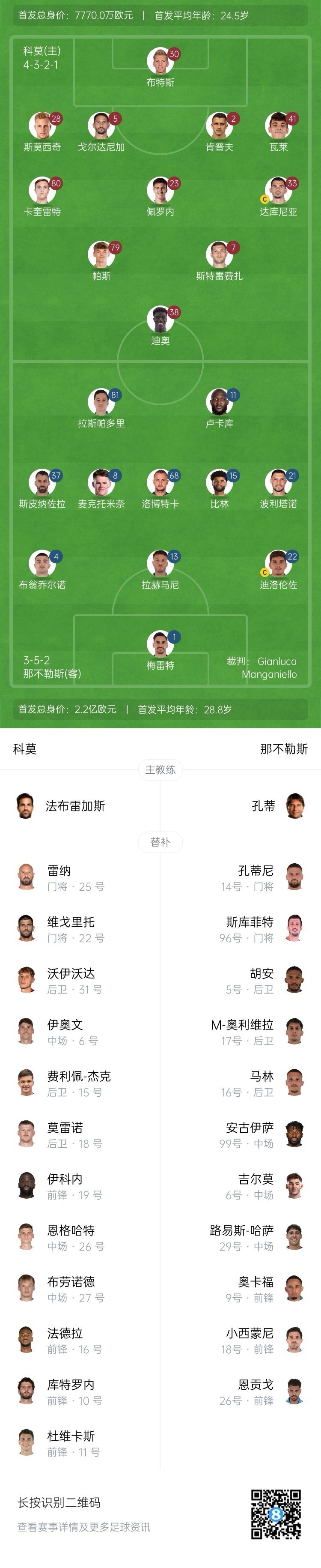  科莫vs那不勒斯首發(fā)：盧卡庫(kù)、麥克托米奈先發(fā)，尼科-帕斯出戰(zhàn)