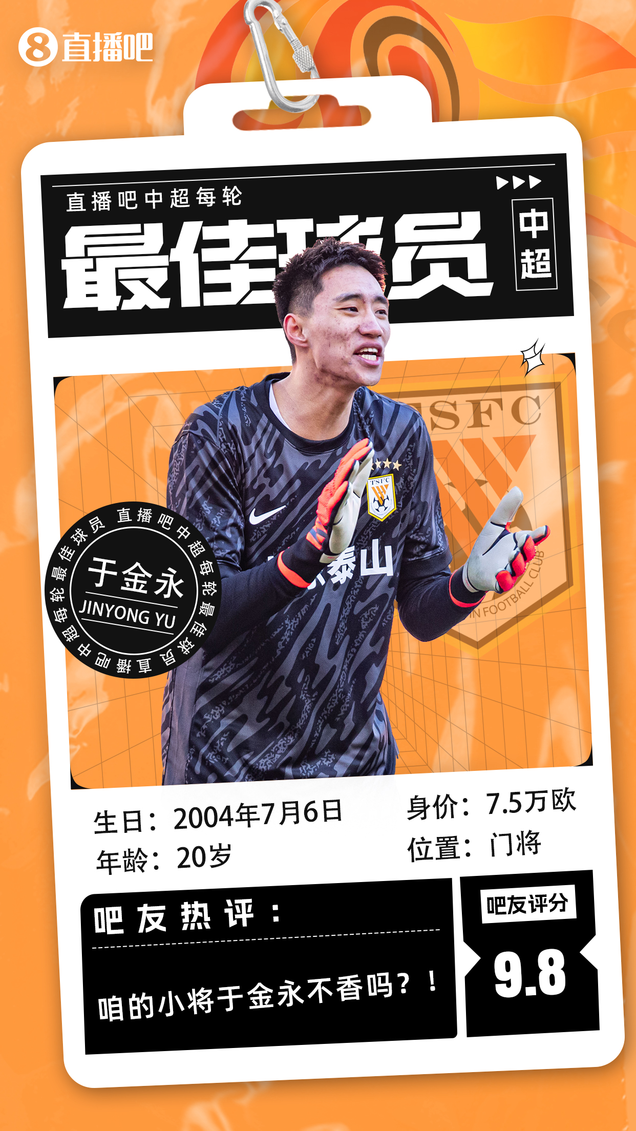  【直播吧】中超首輪最佳球員：于金永險勝，得票率僅多基萊斯1.7%