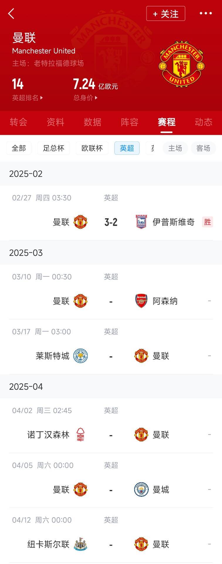  藍(lán)狐救一下？曼聯(lián)未來(lái)5輪將遭遇英超2/3/4/6名：槍手森林曼城紐卡