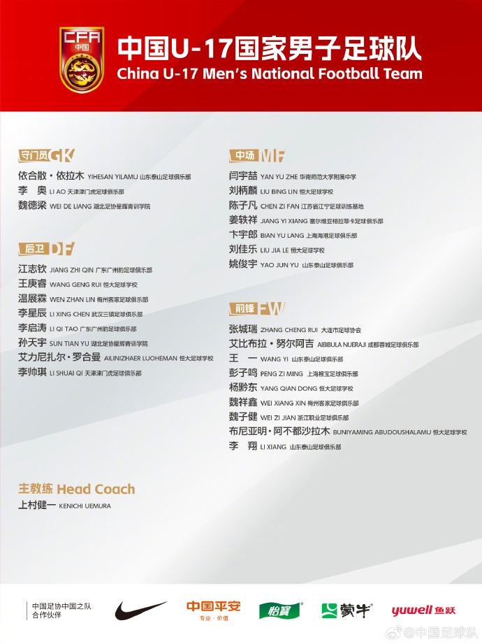 備戰(zhàn)U17亞洲杯！U17國足名單：艾比布拉領(lǐng)銜，恒大足校6人入選