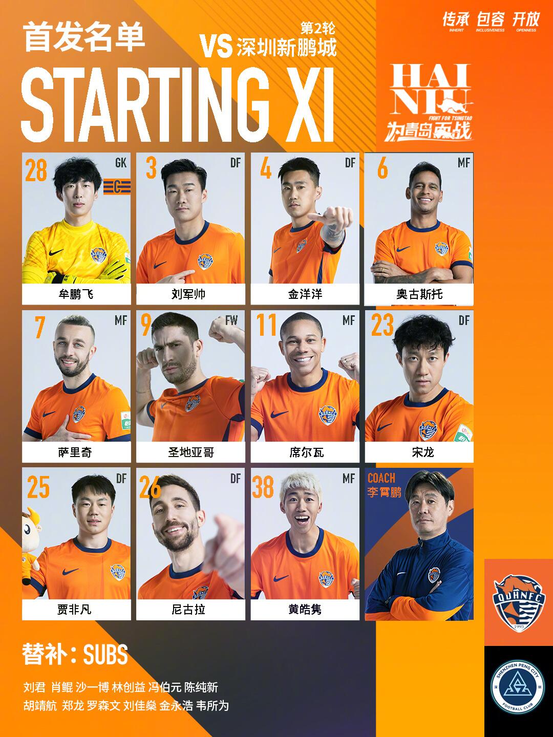  海牛vs新鵬城首發(fā)：五外援對決！姜至鵬先發(fā)，拜合拉木替補
