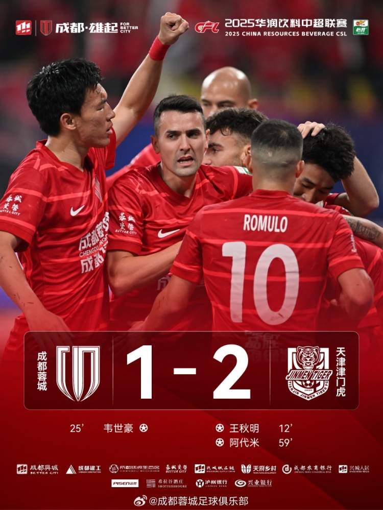  今晚成都蓉城主場(chǎng)對(duì)陣天津津門虎，最終1-2負(fù)于對(duì)手