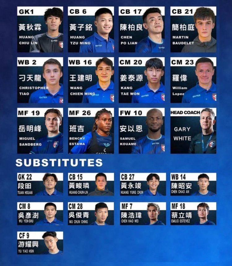  中國臺灣媒體：簡柏庭和蔡立靖不符合足協(xié)注冊規(guī)則，無緣中甲球隊(duì)