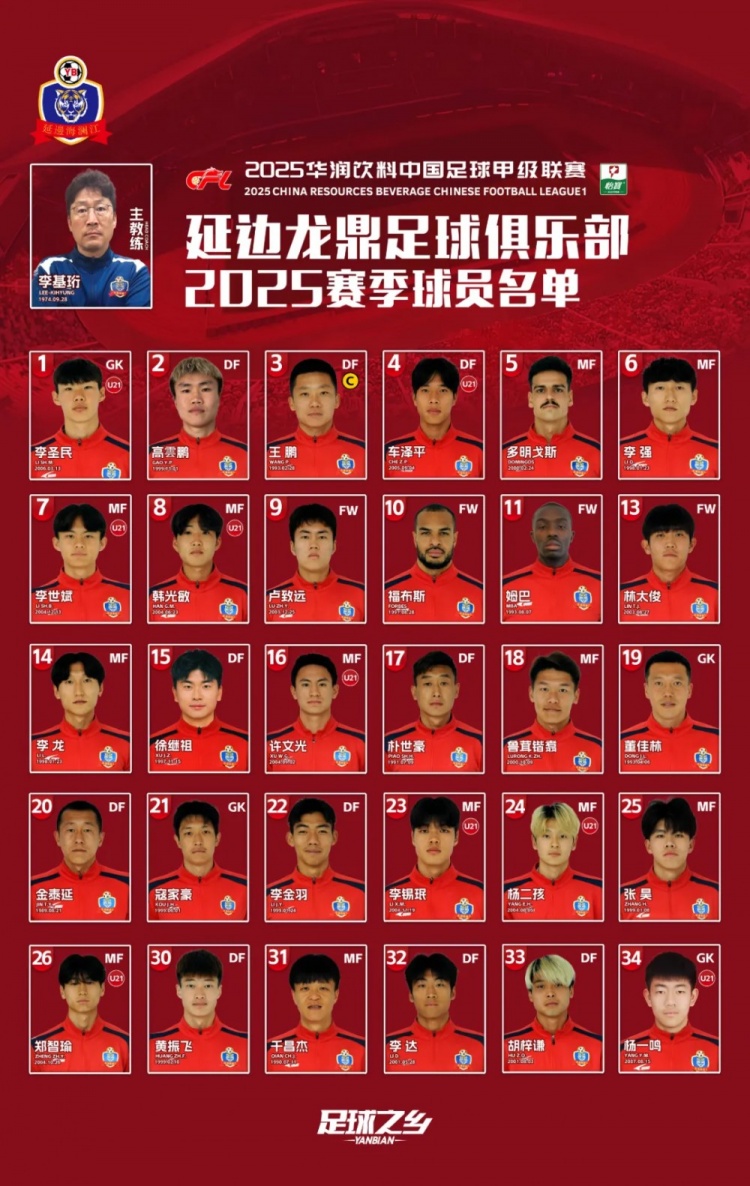 2025賽季大名單|延邊龍鼎足球俱樂部新賽季大名單 正式發(fā)布！