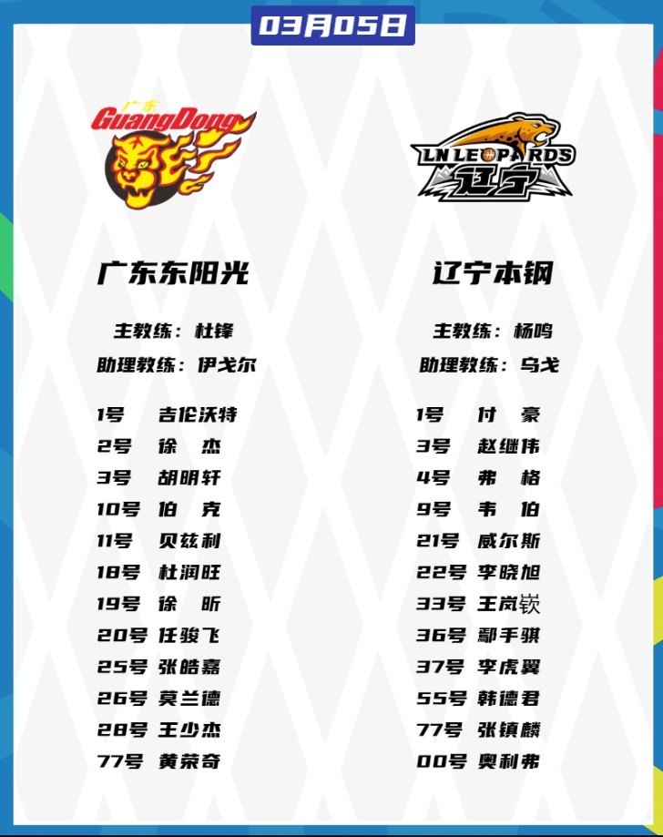  廣東VS遼寧大名單：胡明軒、張鎮(zhèn)麟都將復(fù)出 徐杰、趙繼偉出戰(zhàn)