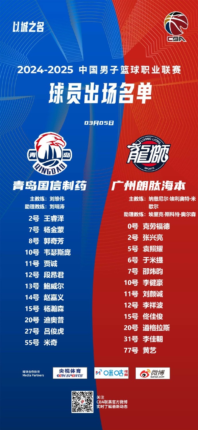  廣州VS青島大名單：張興亮解禁復(fù)出 楊瀚森、王睿澤出戰(zhàn)