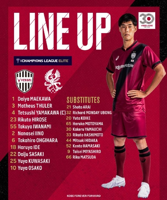  亞冠-大迫勇也傳射＆對手0射正，神戶勝利船2-0戰(zhàn)勝光州FC