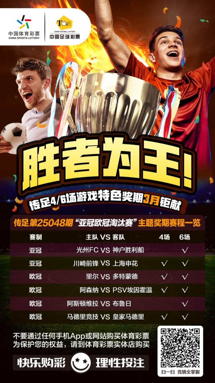  勝者為王！傳足特色獎期第25048期聚焦亞冠歐冠淘汰賽