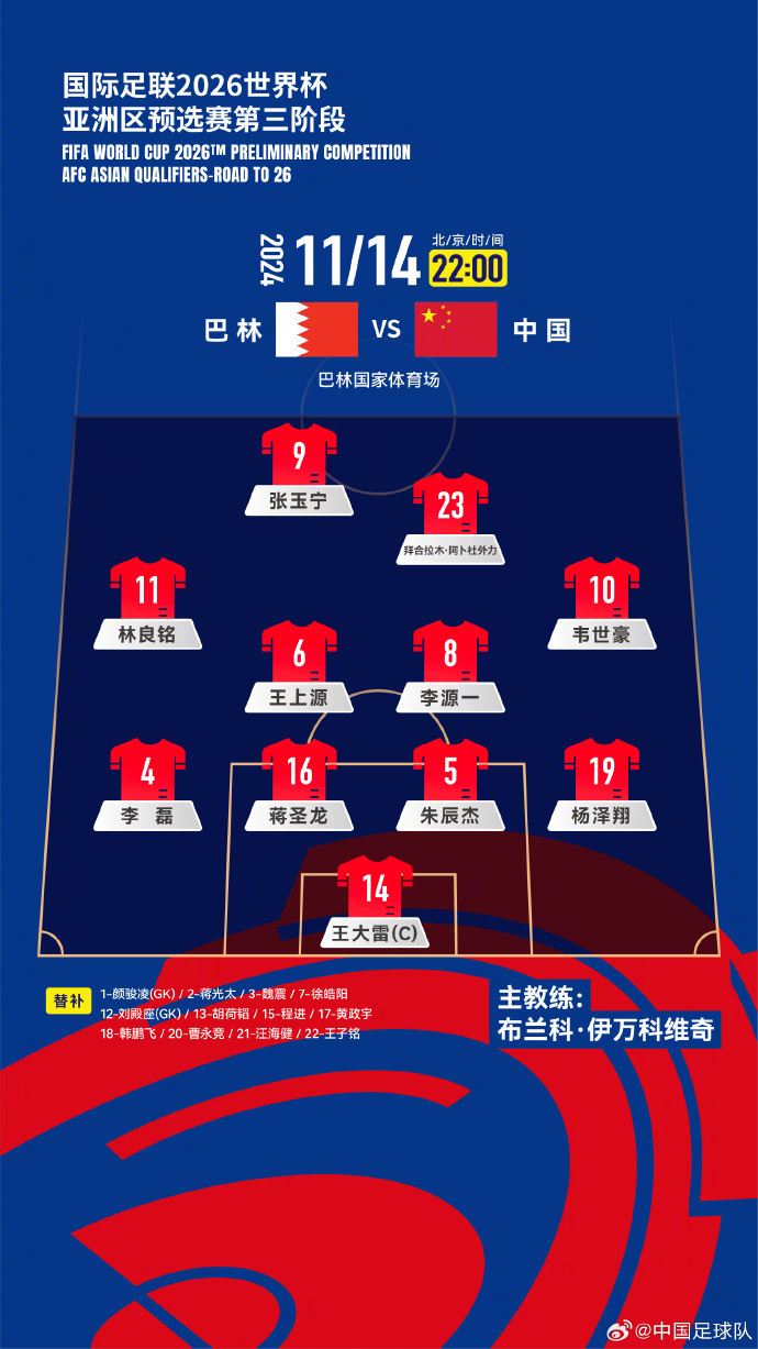  國(guó)足“新10號(hào)”呼之欲出！塞鳥(niǎo)入籍，伊萬(wàn)菱形中場(chǎng)前腰第一人選