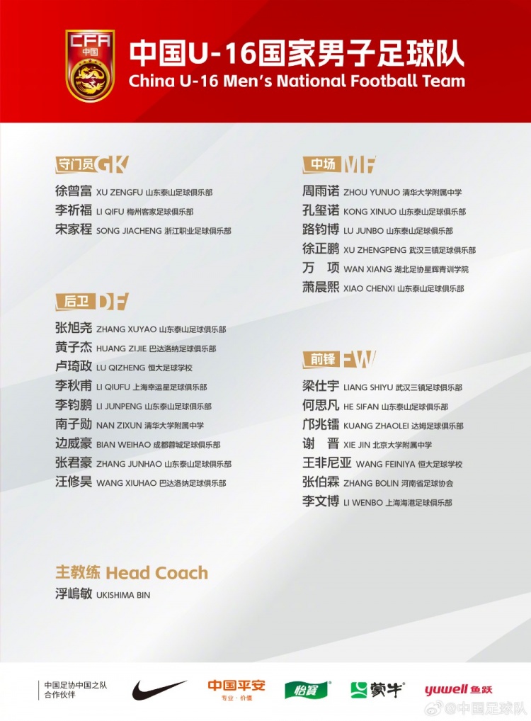  U16國足集訓(xùn)名單：梁仕宇、萬項(xiàng)、鄺兆鐳在列，泰山8人