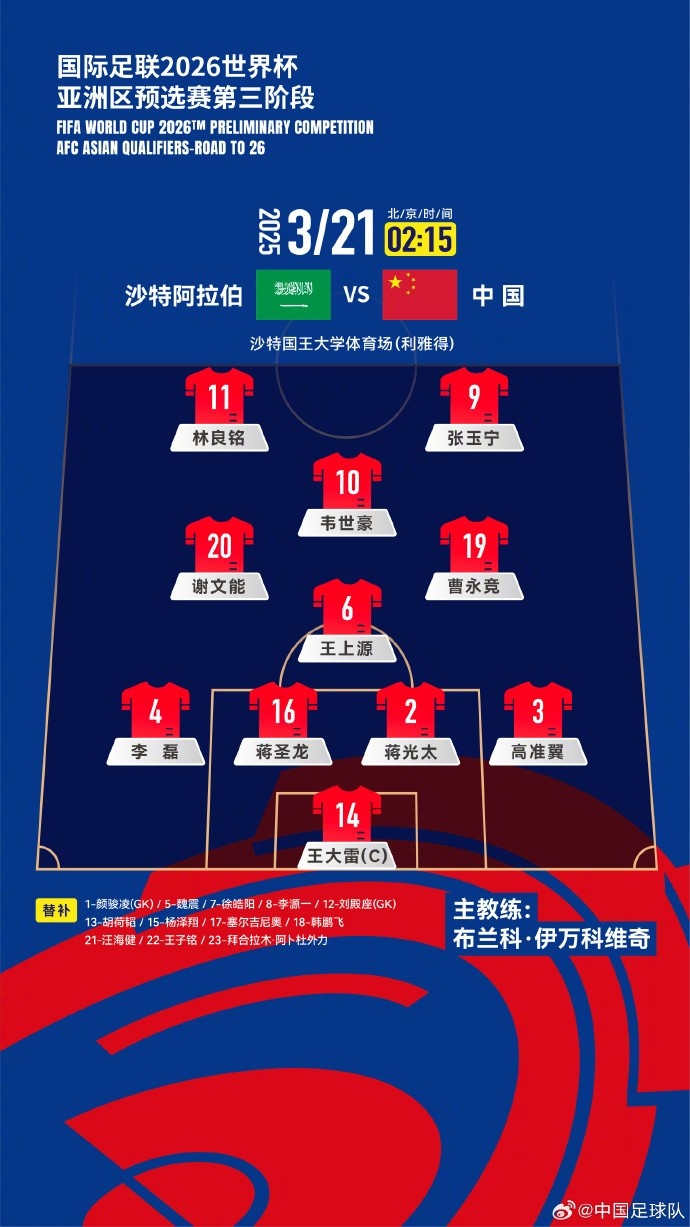  2026美加墨世界杯亞洲區(qū)18強(qiáng)賽沙特vs中國，中國隊(duì)首發(fā)陣容