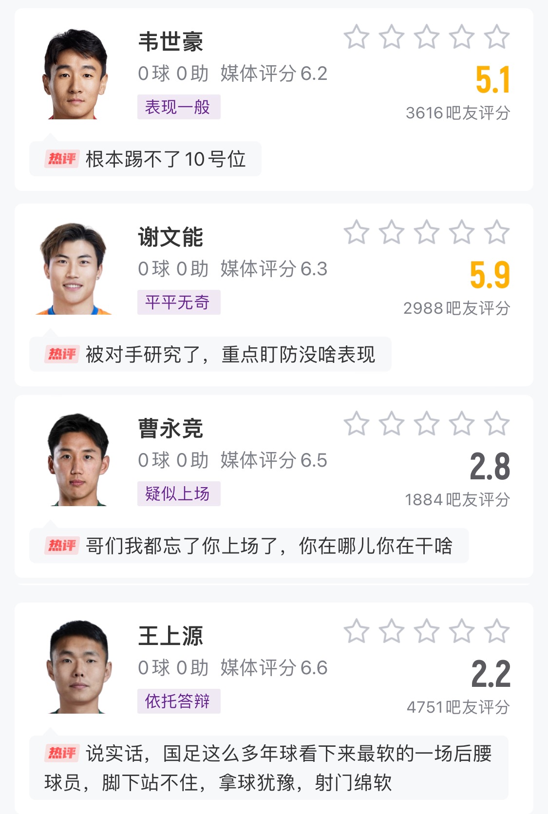  中場成短板！國足菱形中場評分普遍低迷，吧友：韋世豪踢不了10號