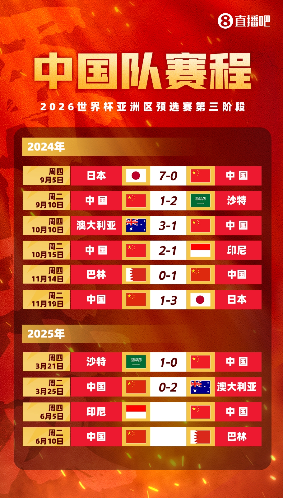  豐臻：客場必須贏印尼，難度真不小，別長期集訓(xùn)了，聯(lián)賽正常打吧