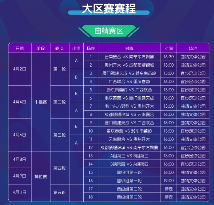  2025賽季中冠賽程公布：共分為9個(gè)賽區(qū)，揭幕戰(zhàn)4月2日打響