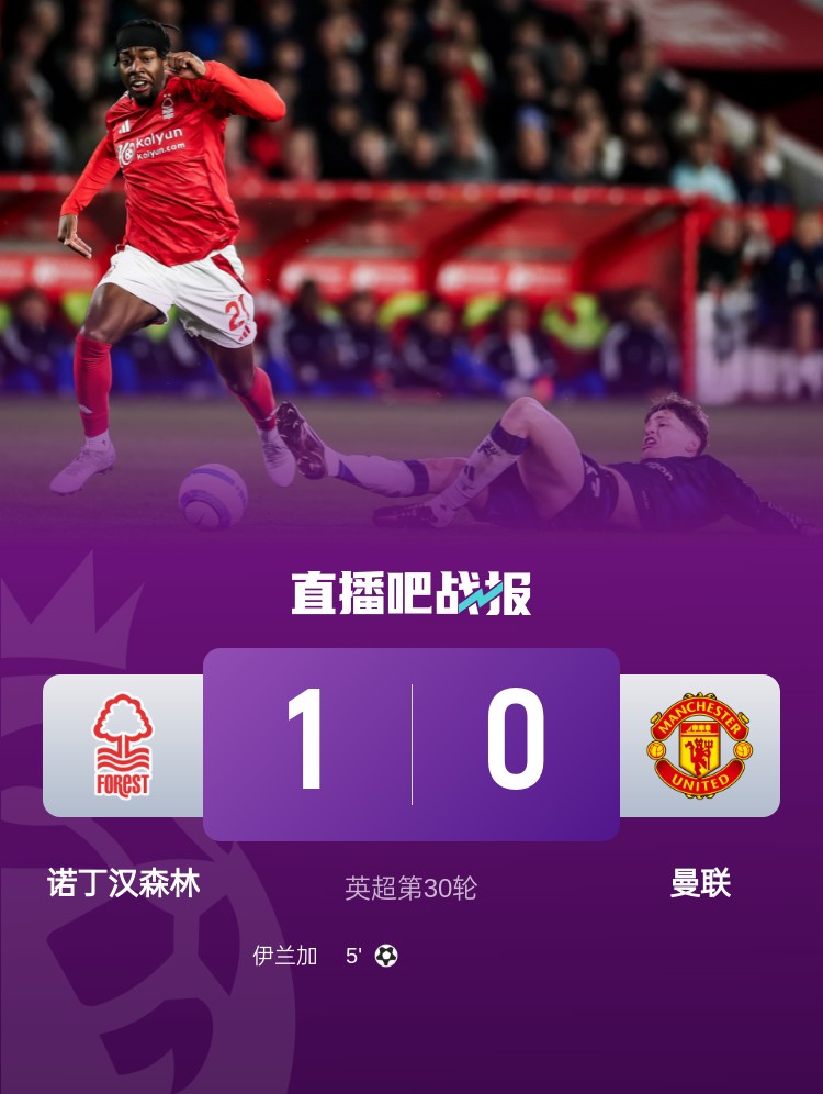  紅魔青訓(xùn)！22歲伊蘭加2年前1500萬鎊出售，本賽季6球9助身價(jià)翻倍