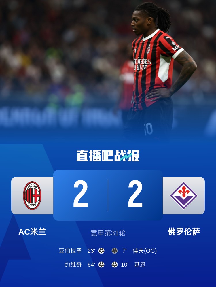  孔塞桑上任后米蘭有13場比賽先丟球落后，最終戰(zhàn)績?yōu)?勝1平6負